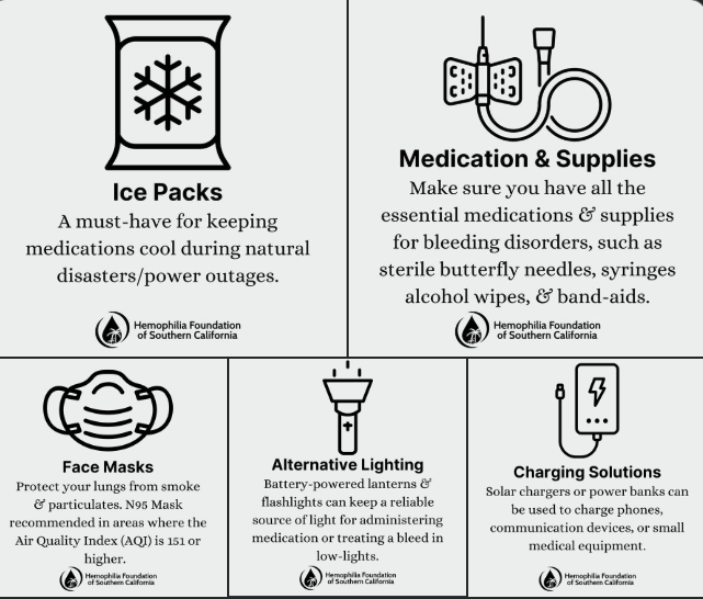 What you should pack