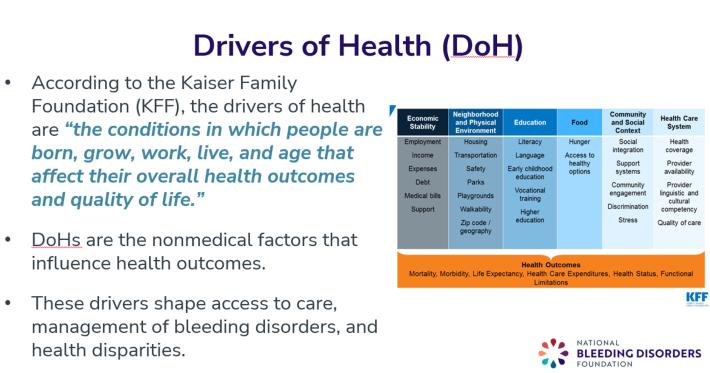 Drivers of Health (DoH)