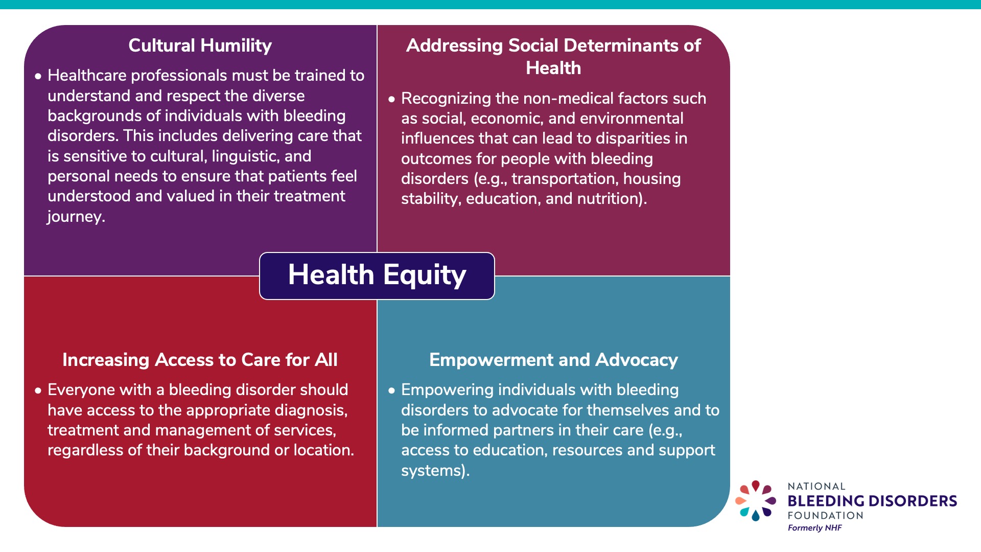 An introduction to Health Equity