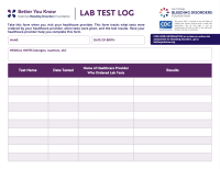 Better You Know: Lab Test Log